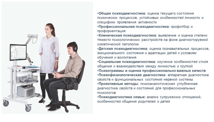 НС-ПсихоТест
